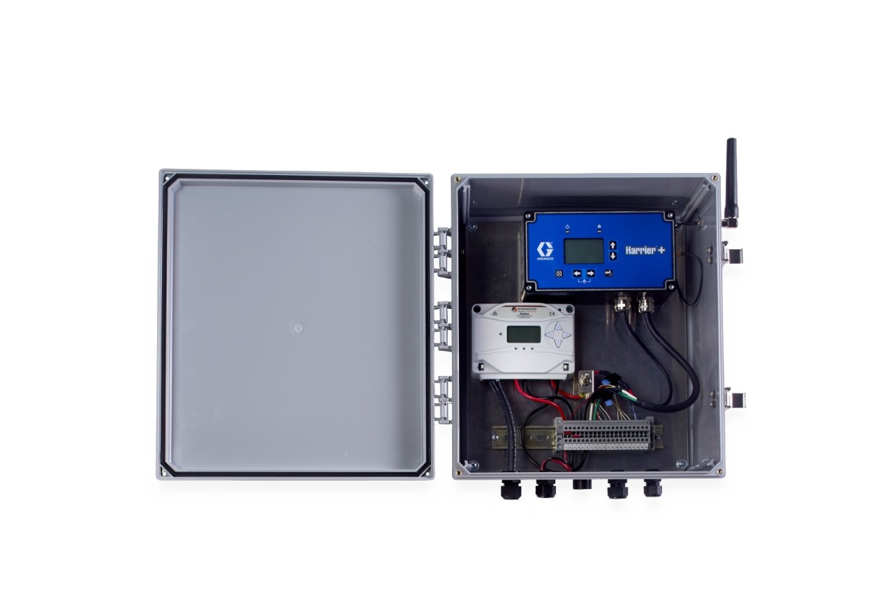 DC Control Box with Harrier+ GSM USA Controller and Includes 